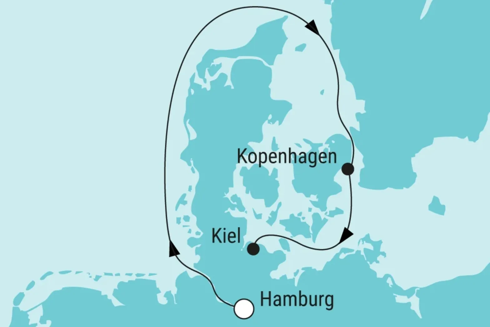 SDM-2026-Route2 SDM-2026-Route2